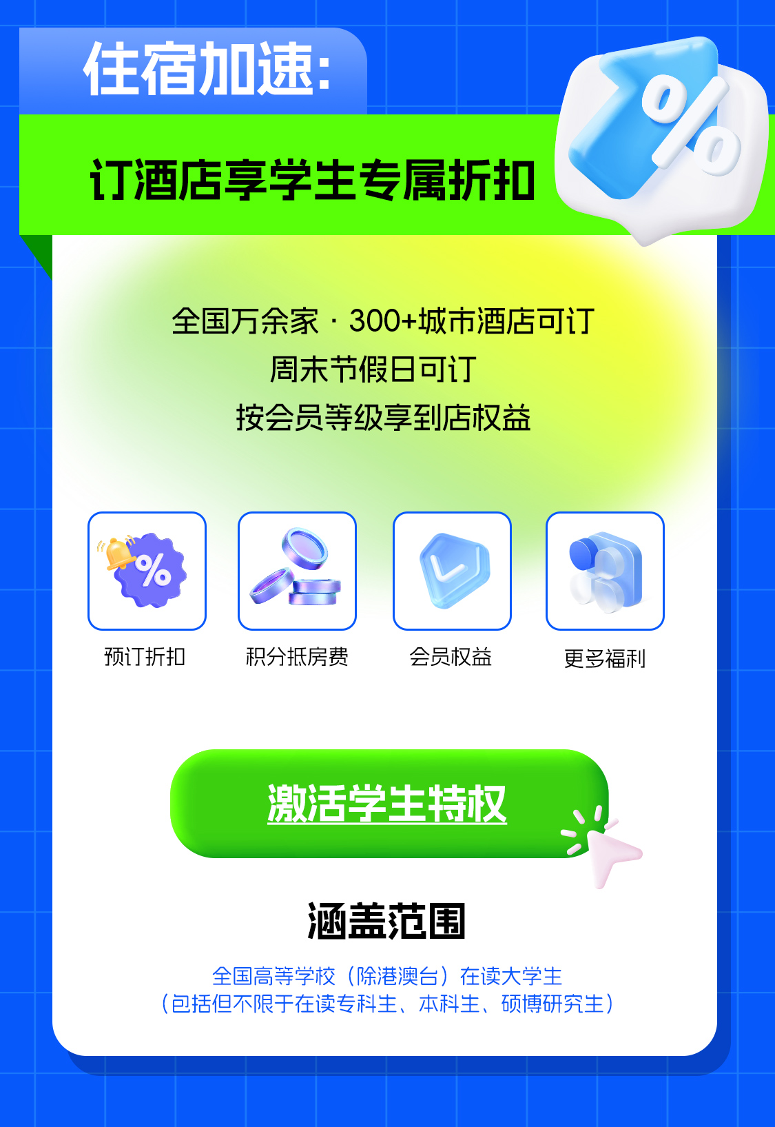 学生特权——激活特权,享8折优惠